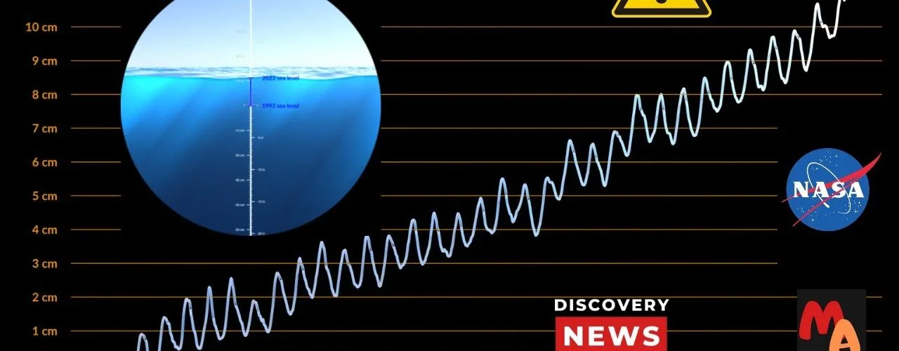 El sorprendente aumento del nivel del mar en 2024