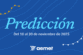 prediccion-para-las-semanas-del-10-al-30-de-noviembre-de-2025
