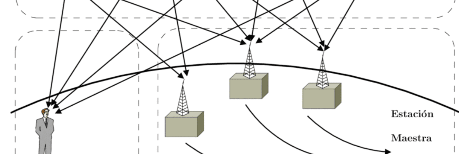 aplicaciones-meteorologicas-de-gnss:-ciencia,-redes-y-herramientas