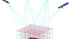 Volcanes de Guatemala: formación, distribución y riesgos geológicos detallados medicion-de-vapor-de-agua-con-gnss:-tecnica,-precision-y-usos